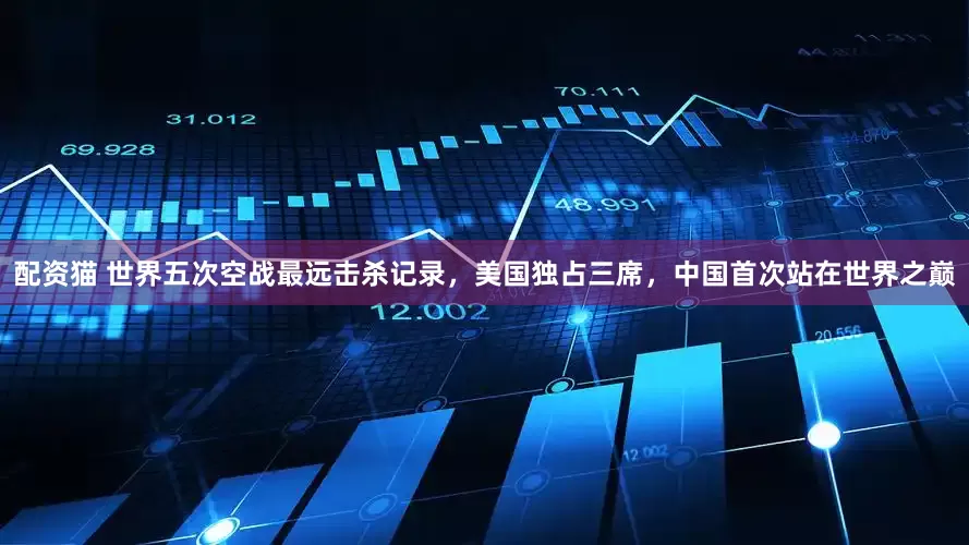配资猫 世界五次空战最远击杀记录，美国独占三席，中国首次站在世界之巅